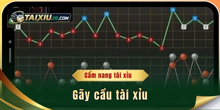 Gãy cầu tài xỉu cùng cách xử lý hiệu quả cho tân binh