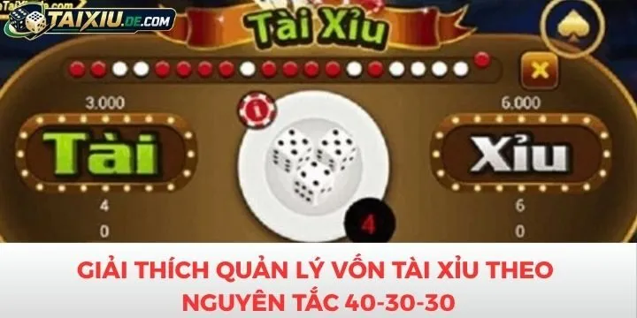 Quản lý lý vốn tài xỉu theo nguyên tắc 40-30-30 hoạt động theo nguyên tắc