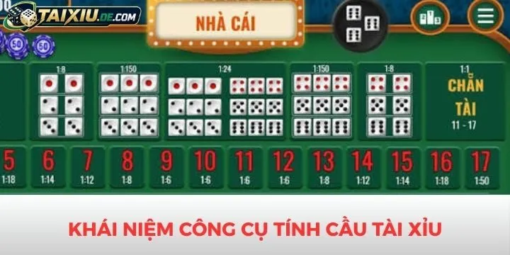 Khái niệm công cụ tính cầu tài xỉu được quan tâm