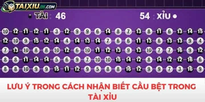 Lưu ý khi áp dụng cách nhận biết cầu bệt trong tài xỉu