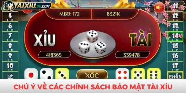 Chính sách bảo mật về sử dụng, lưu trữ dữ liệu
