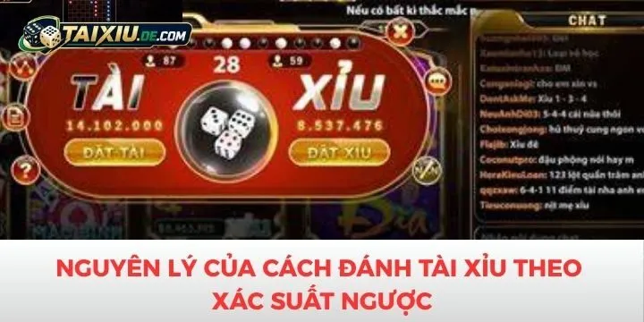 Nguyên lý hoạt động của cách đánh tài xỉu theo xác suất ngược