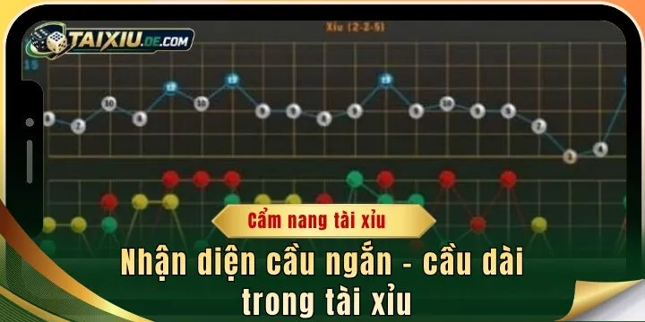 nhan dien cau ngan cau dai trong tai xiu 2026