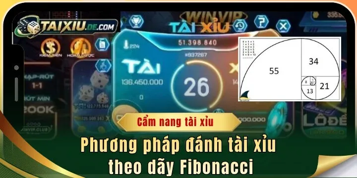 Phương pháp đánh tài xỉu theo dãy Fibonacci bách thắng