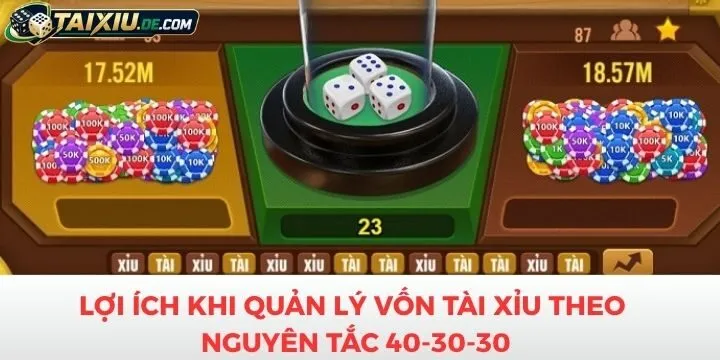 Ích lợi khi áp dụng quản lý vốn tài xỉu theo nguyên tắc 40-30-30
