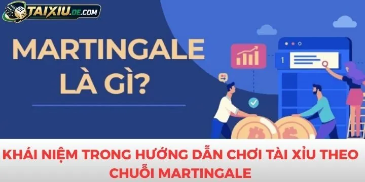 Giới thiệu về chơi tài xỉu theo chuỗi Martingale